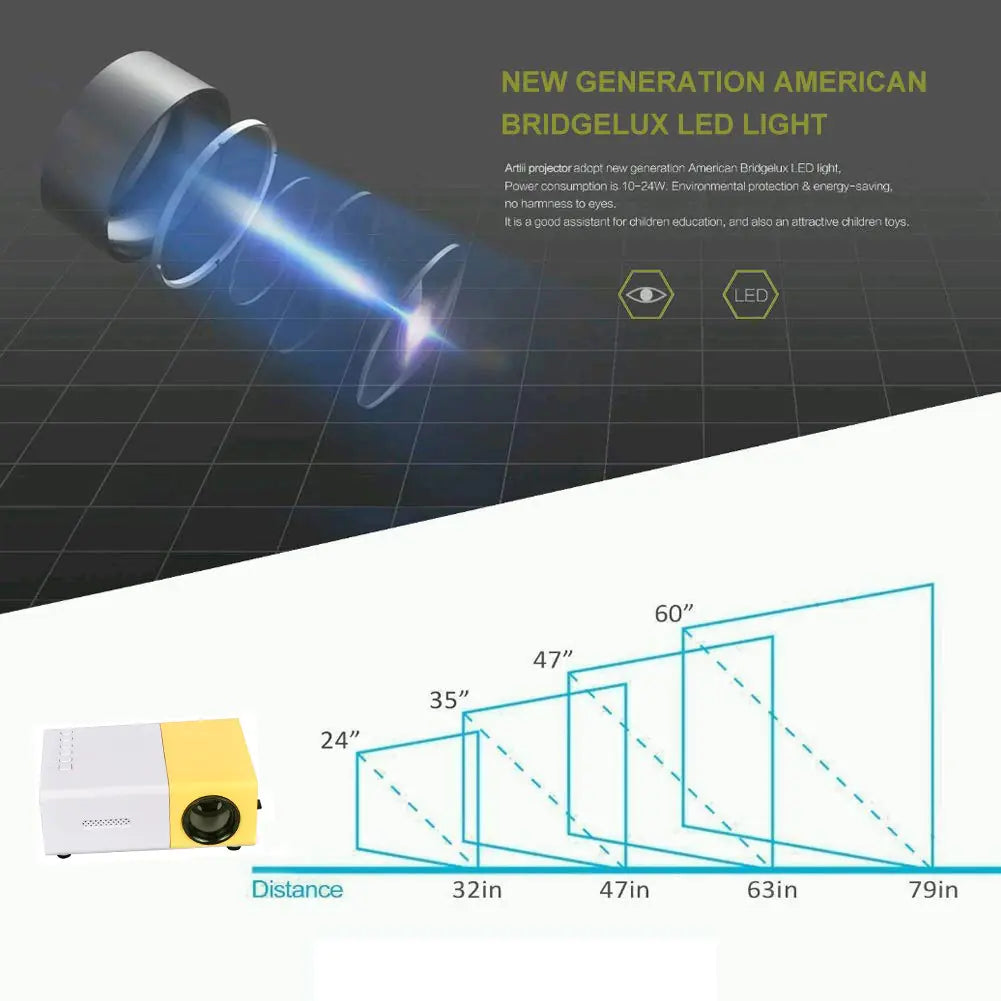 YG300 Mini Smart LED Projector for Home & Kids